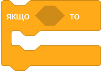 якщо то