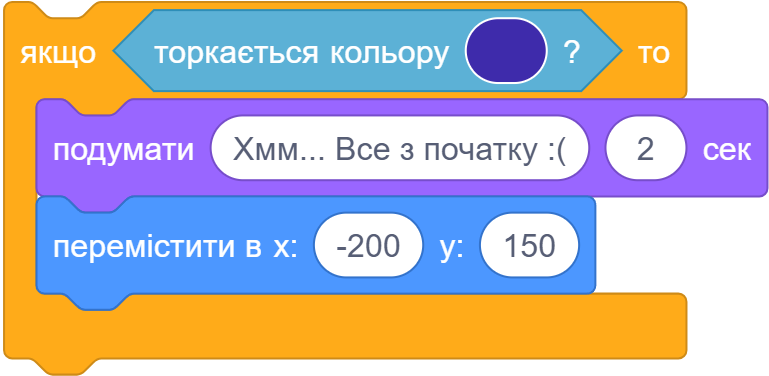 Гра Лабіринт