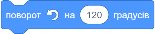 поворот ліворуч на 120 градусів