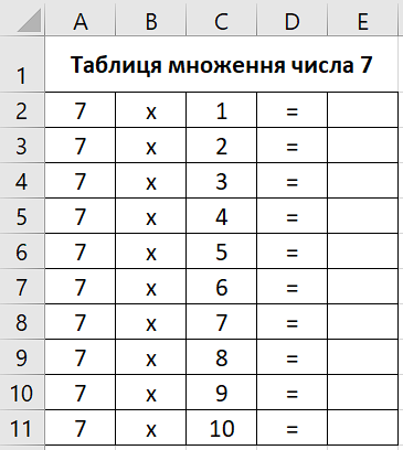 Таблиця множення